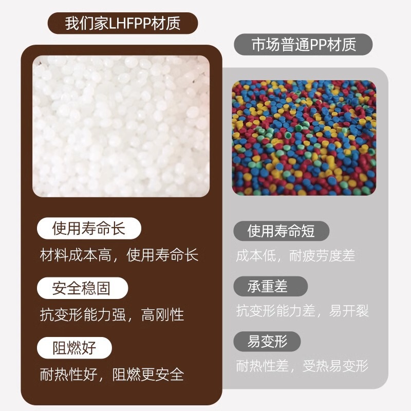 塑料凳子加粗加厚家用可叠放结实耐用旋风圆凳餐桌高椅子软包板凳|undefined