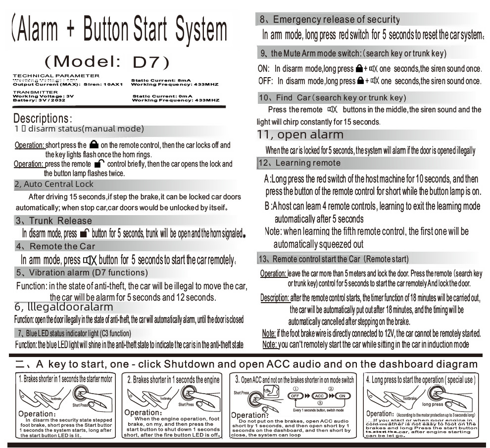 D7 Device Compatibility