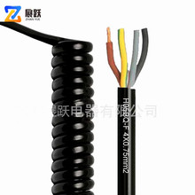 ���S���N �WҎ��׼0.75mm2 1.0mm2    �W��TPU H05BQ-F ������