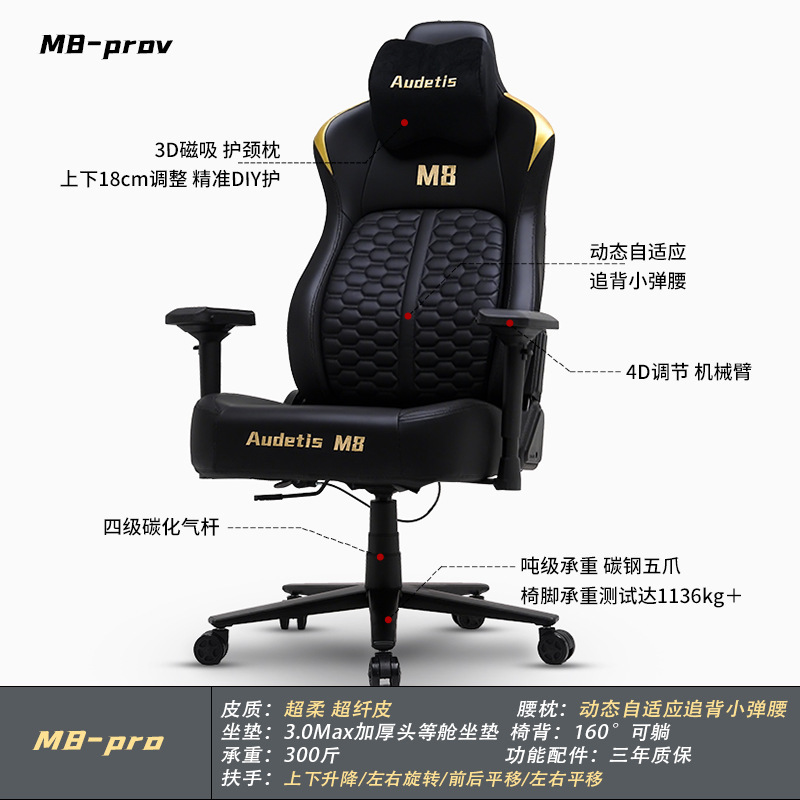 【奥德缔思】M8电竞椅电脑椅家用通风加热按摩人体工学老板办公椅|undefined