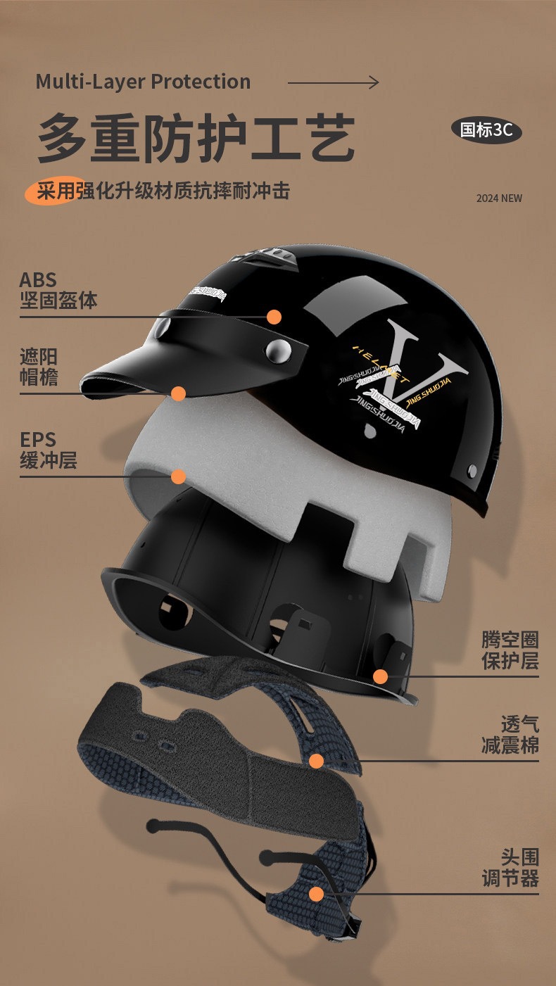 National Standard 3C Certified Electric Vehicle Helmet, Men's All-Season Half Helmet, Summer Sun Protection, Lightweight and Breathable Cycling Helmet