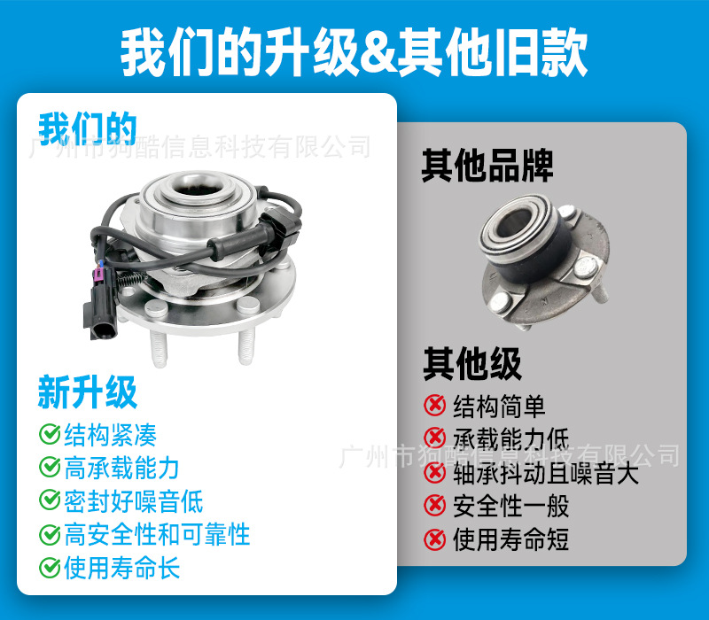 Suitable for Infiniti Infiniti Fx35 2003-2012 Car Wheel Hub Bearing 402024Ge0A