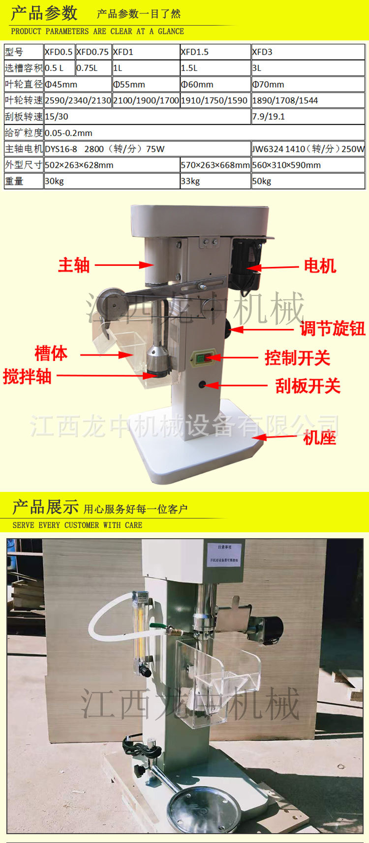 单槽浮选机 (6).jpg