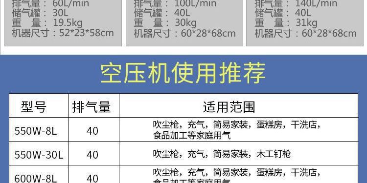 Air Compressor, Small Air Pump, Air Compressor for Woodworking, Paint Spray Pump, Silent Oil-Free Air Compressor