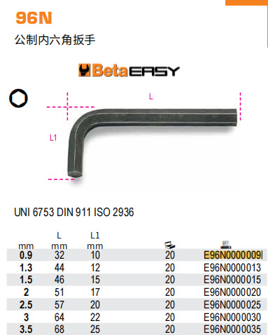 BETA 公制内六角扳手-0.9