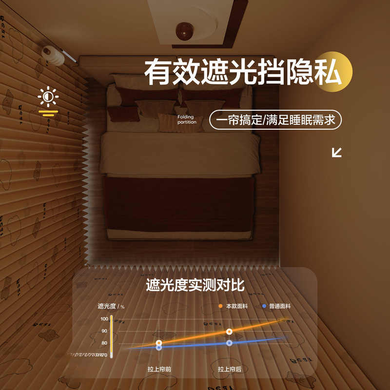一房变两房隔断帘折叠隐形免打孔安装出租屋分割客厅卧室门帘屏风|undefined
