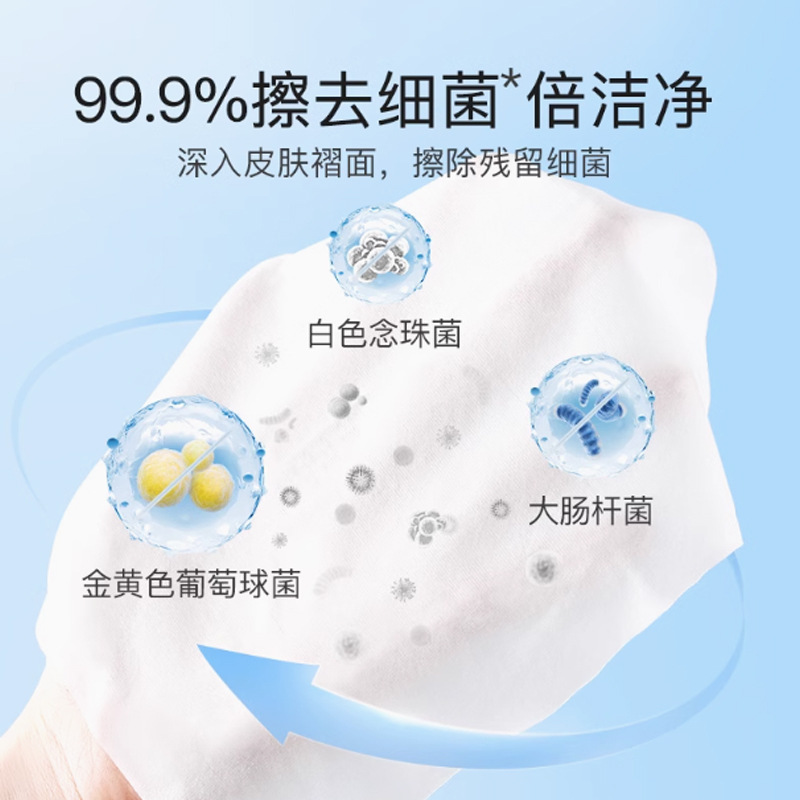 Youquan Life Wet Toilet Paper 10 Smoke Small Bag Portable Pack Flushable Toilet Clean Yin Clean Private Toilet Tissue