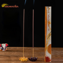 ԭ�b�M��Aromatika�ֹ���Ѭӡ�����L���ؼt�����õ�������l����