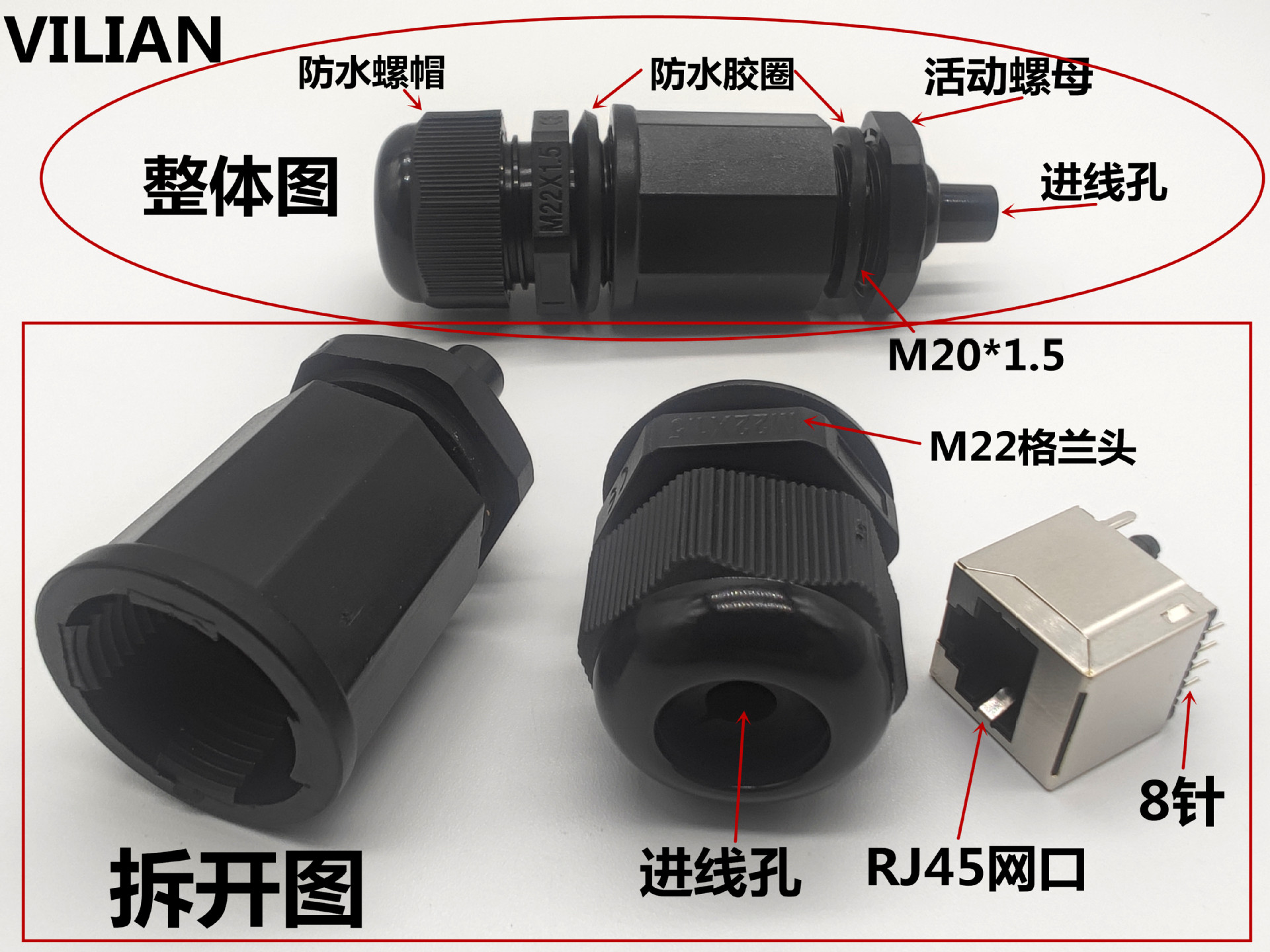 M16M20M22M25L8P8C̫ͨRJ45ˮ