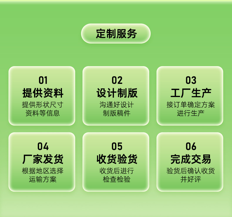 儿童护角详情页_09