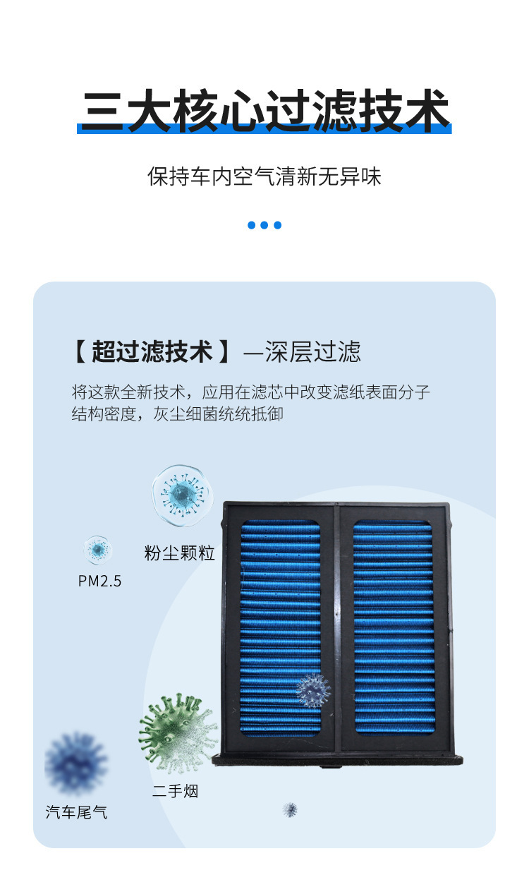 High-Flow Automotive Air Conditioning Filter Element Suitable for a Wide Range of Guang Automobile Series, Aion New Energy Vehicles, and Electric Vehicles, with High-Efficiency Filtration