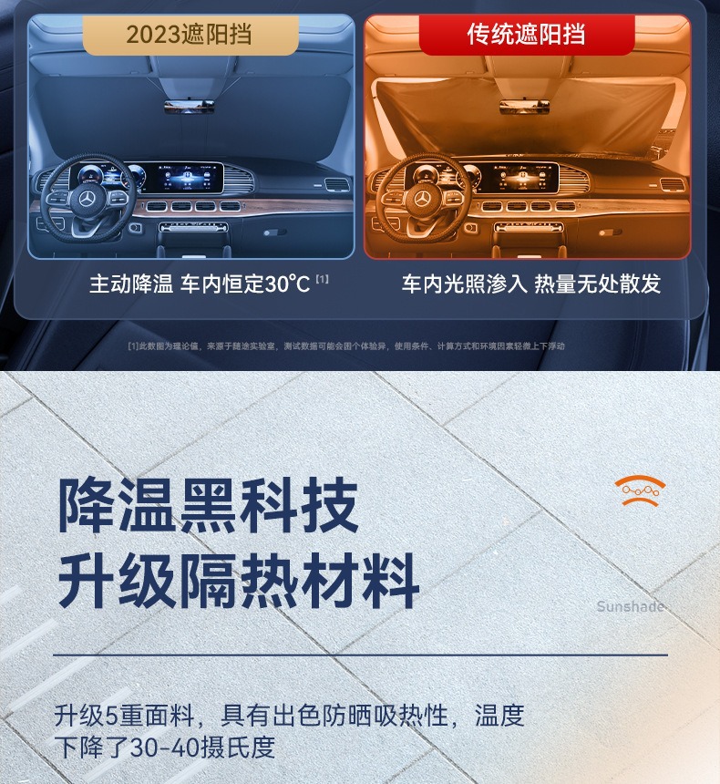 Car Sunshade, Front Windshield, Car Curtain, Sunshade Board, Car Titanium Silver Sun Protection and Heat Insulation Cover, Laser Sunshade