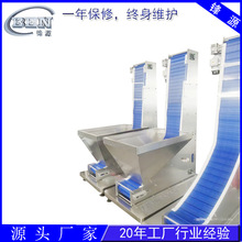 �S����ʳ�Թ�Ʒ�Ԅ����w�C PPT�w���w�C 朰��������������w�C