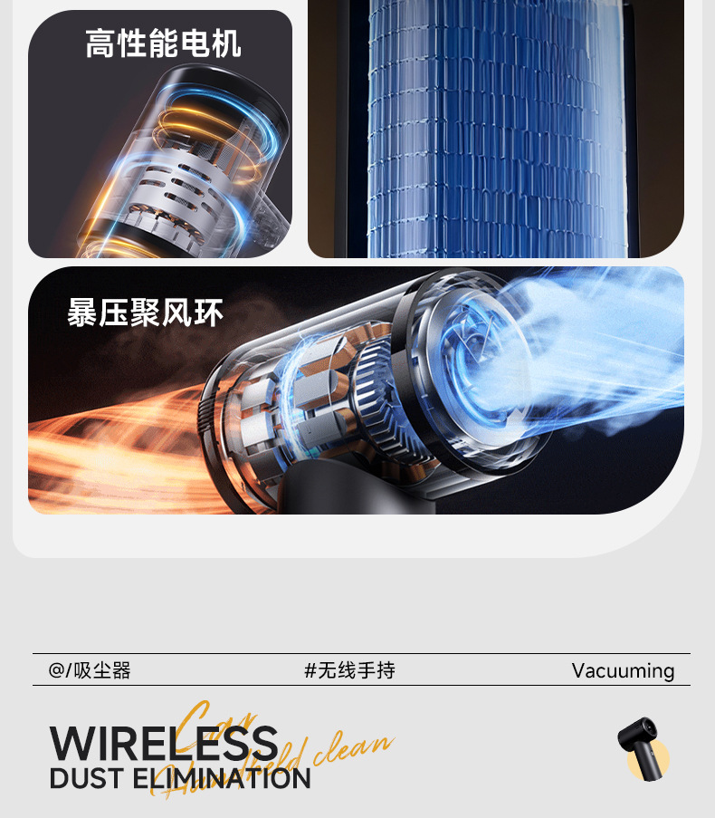 Cross-Border Car-Mounted Wireless Vacuum Cleaner, Portable Small Mini Car Vacuum Cleaner, Super High-Power Car Vacuum Cleaner, Multi-Functional Suction and Blowing Device