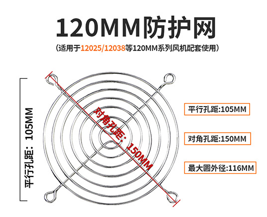 25 ミリメートル-300 ミリメートル電源シャーシ冷却ファンファン金属保護メッシュカバー保護メッシュ