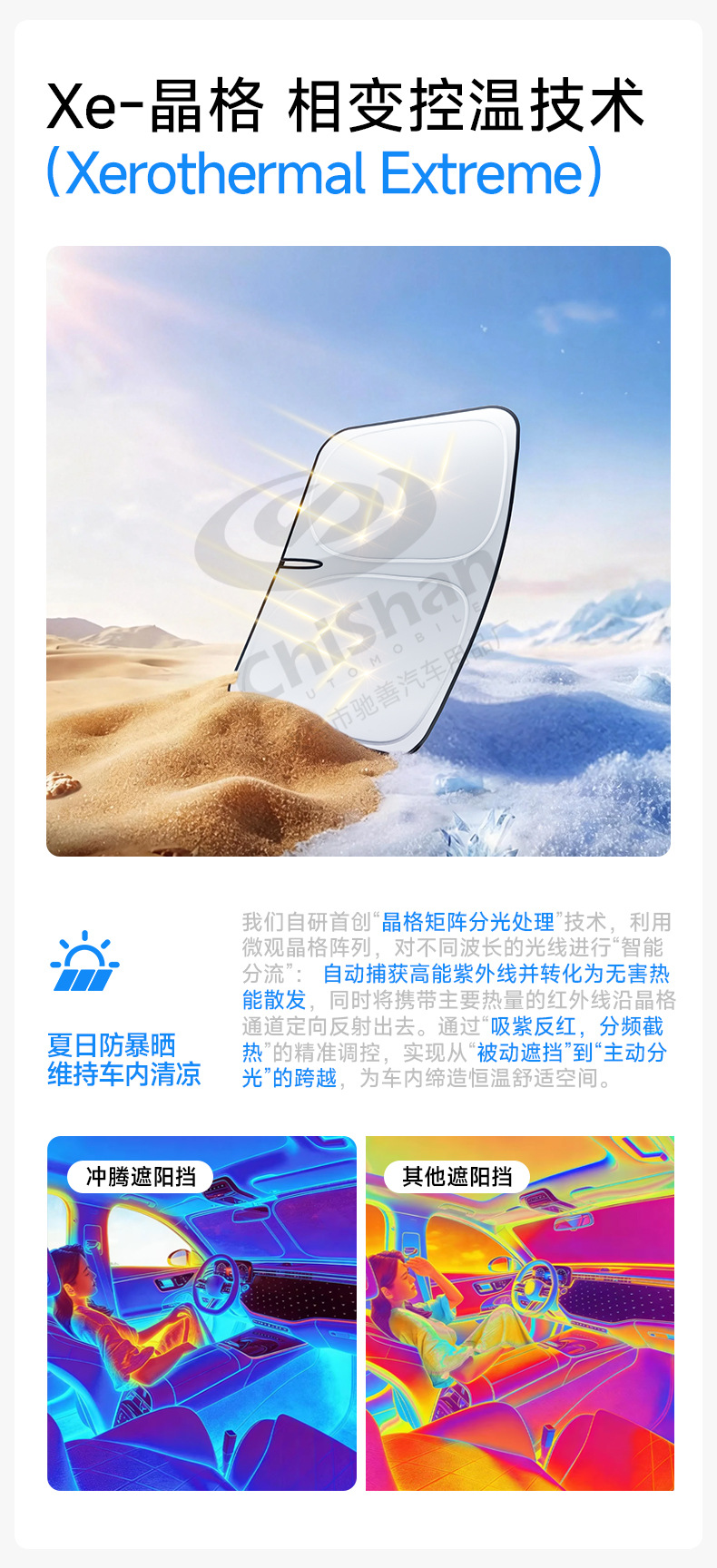 Car Sunshade for Front Windshield, Sun Protection and Heat Insulation, Custom-Made Car Sunshade Board According to Original Window Size, Specifically for the Vehicle