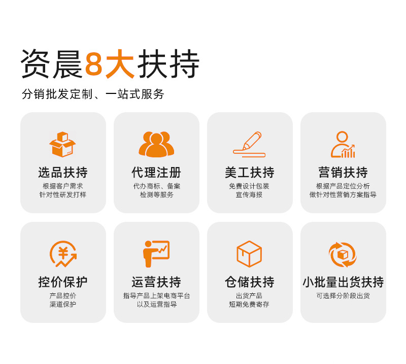 资晨详情页尾部1