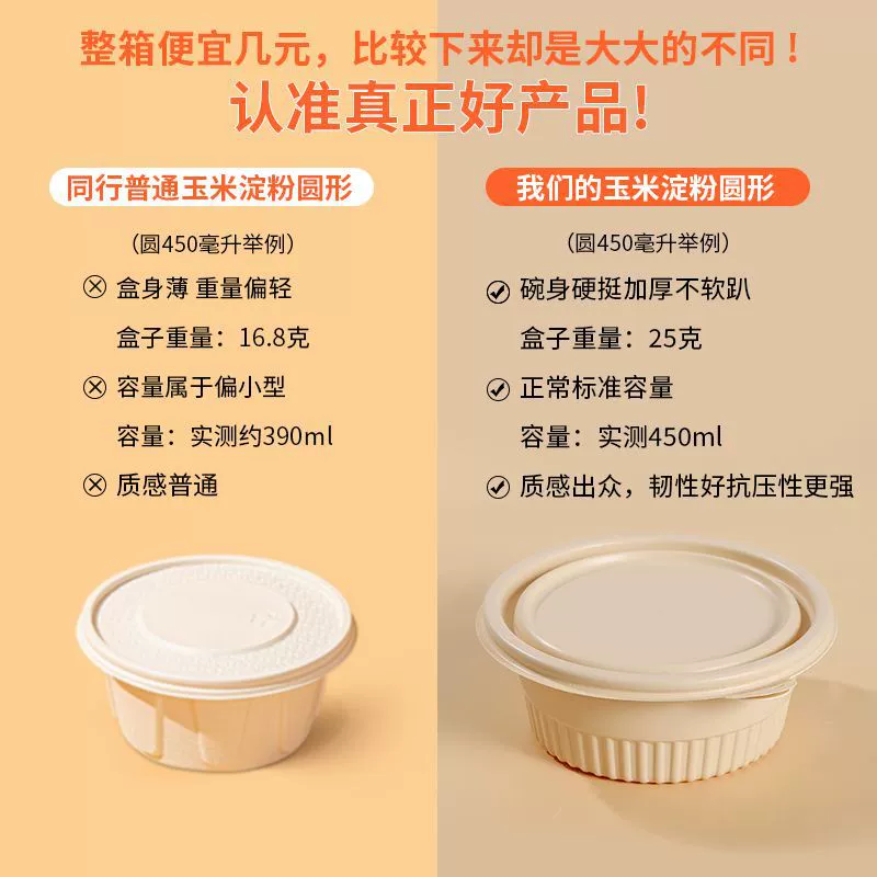 Disposable corn starch lunch box can degrade take -out round packing box environmentally friendly food -grade soup square lunch box