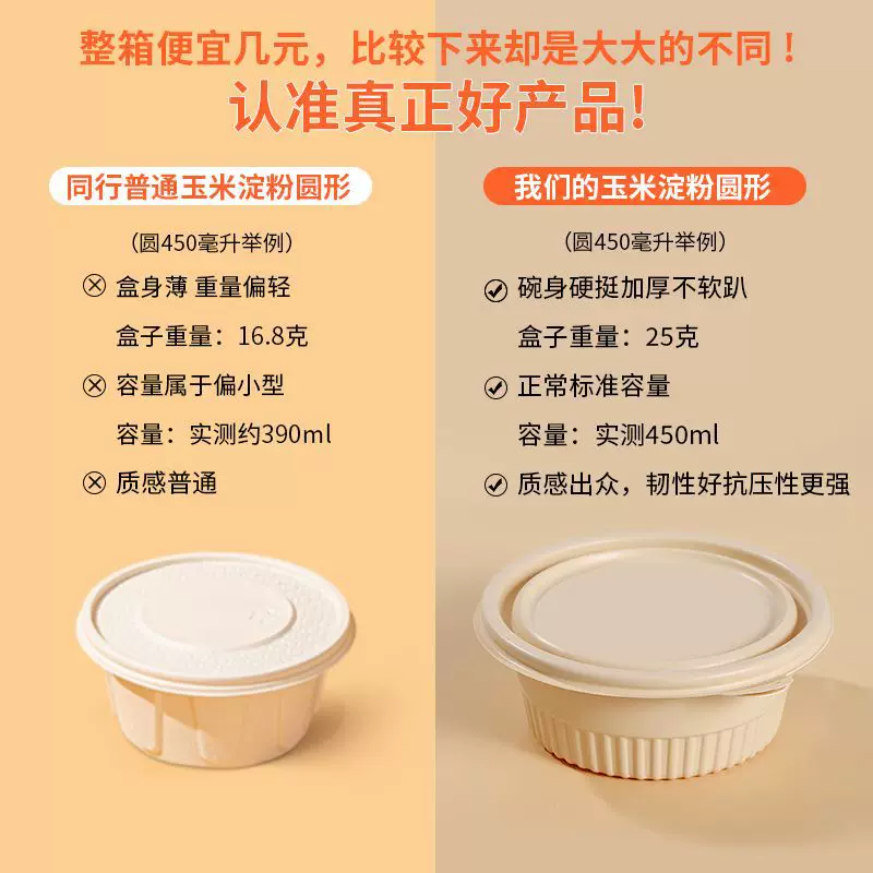 Disposable corn starch lunch box can degrade take -out round packing box environmentally friendly food -grade soup square lunch box