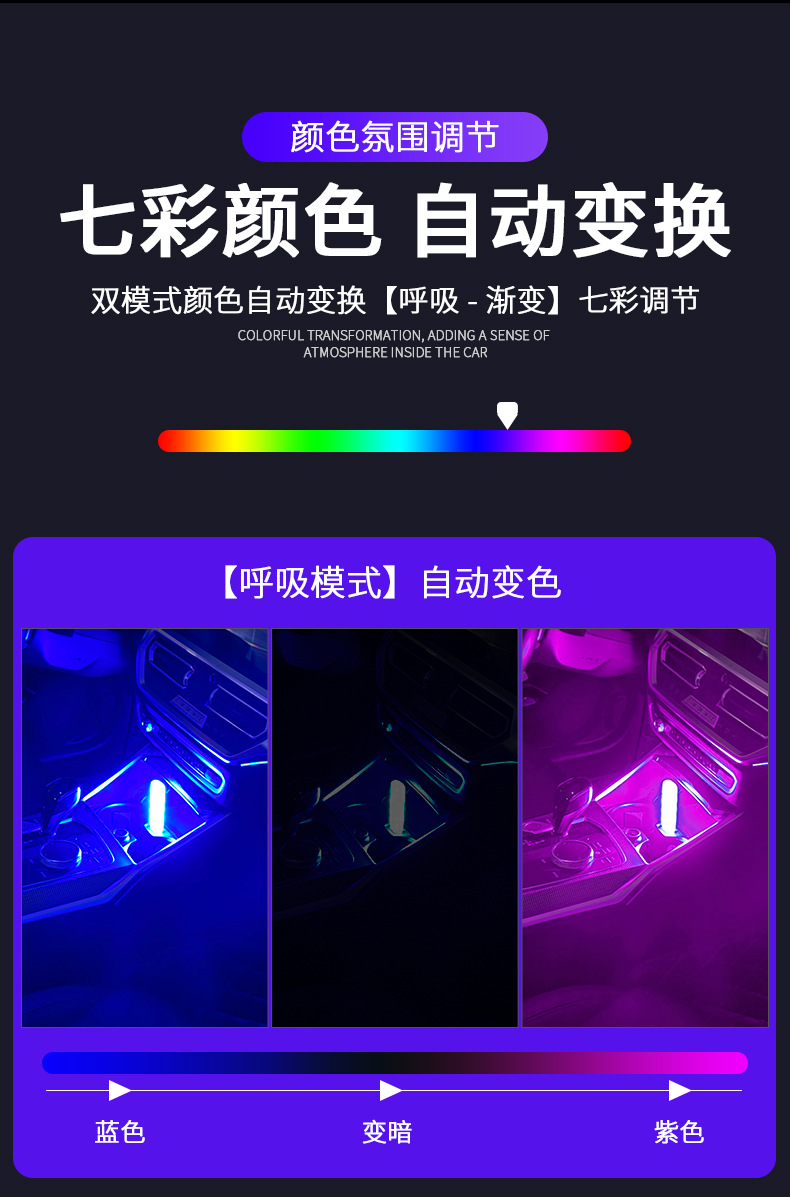 Car atmosphere light car LED foot light colorful breathing sensor USB wiring-free car change decorative atmosphere light