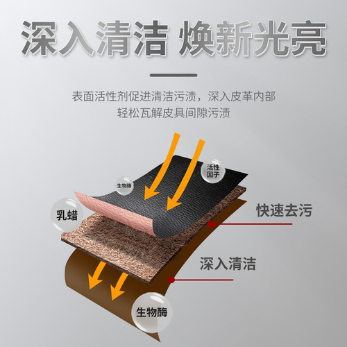 Leather cleaning and maintenance oil, leather goods decontamination, luxury bag care, leather clothing, leather sofa, leather shoe cleaner