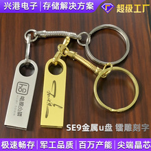 u�P���l��˾չ��2.0�YƷU�P������3.0����U�P8g16g32g64g128g���P