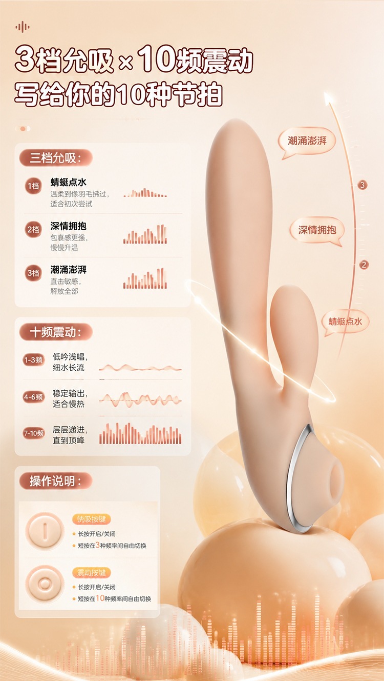 Jiuai Bo Bo Mi Electric Silicone Female Masturbator with Insertion Vibration — detail image 6