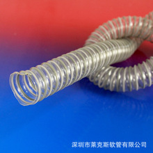 �p����䓽zܛ�ܿɌ��o늽�Q�߶����m�������S�Ұl؛���������l؛