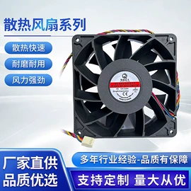 工业风扇;其他风机设备;风机设备配件