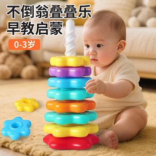 �ʺ����D�D�B�B����ɫ��Ȧ���׃��������������߷eľ�Π��䌦
