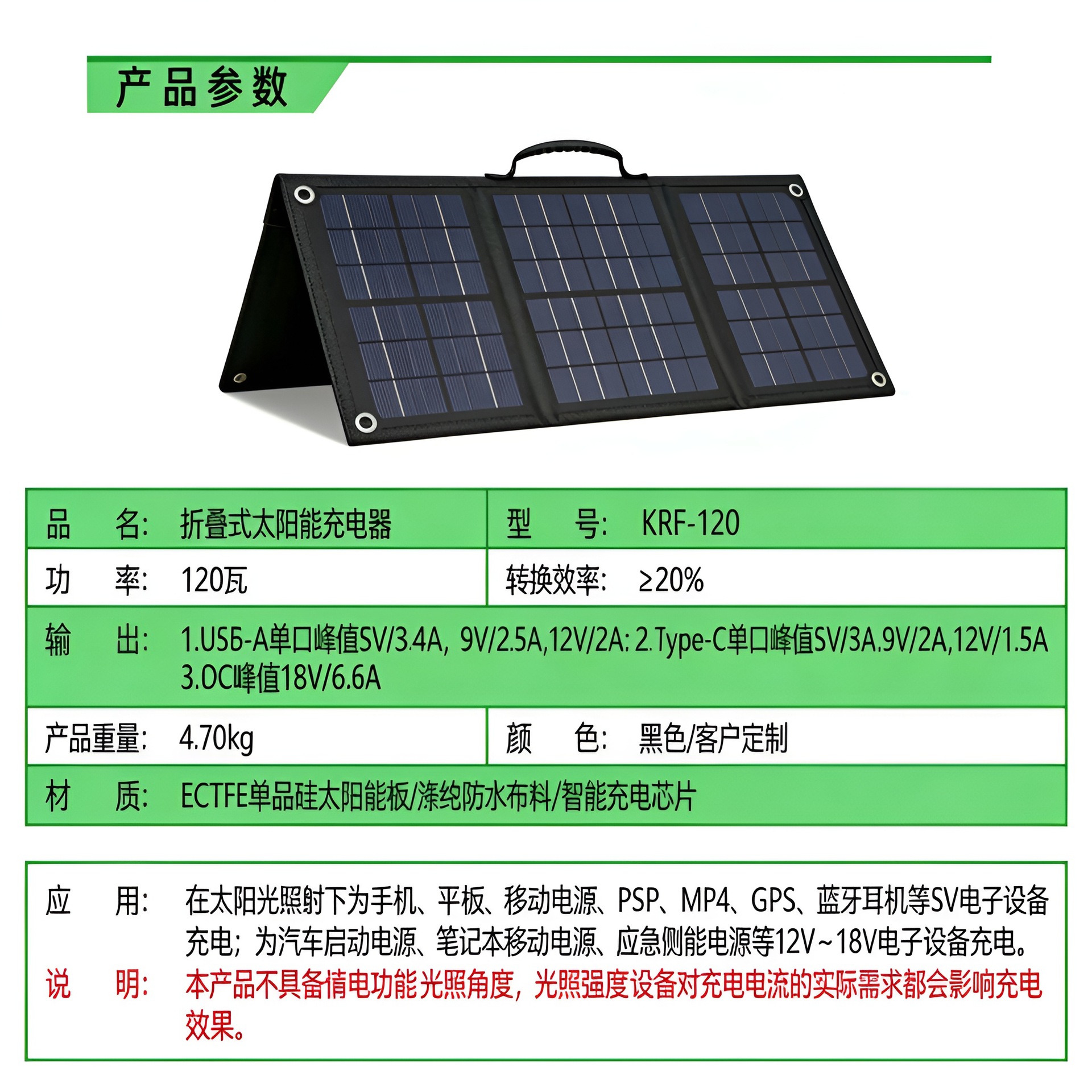 Солнечная панель Ecogostation 21 Вт