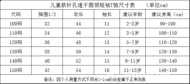 童装 中性尺码表.jpg