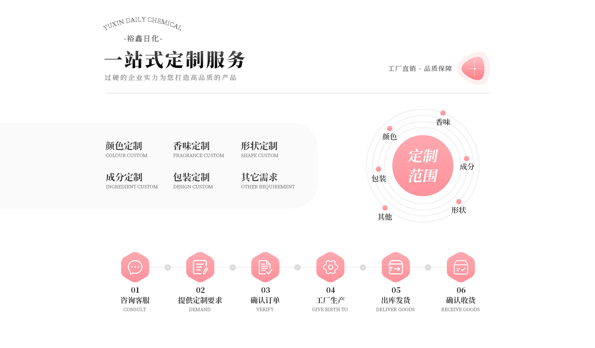 首页-周口裕鑫日化有限公司-1_10