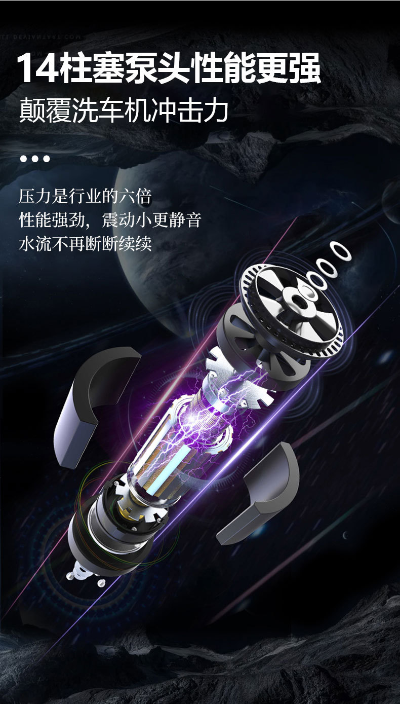 New Model of Household Wireless Car Wash Water Gun, White Lithium Battery High-Pressure Water Gun, Car Cleaning Tool Wholesale