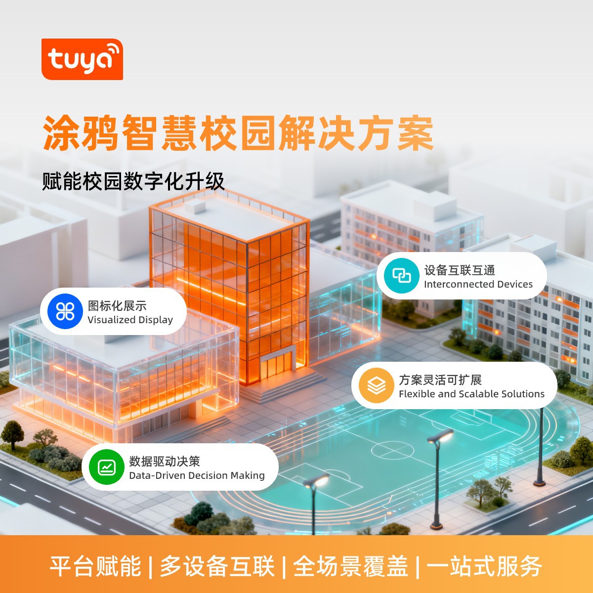 涂鸦 IoT智慧校园解决方案全场景设备互通多终端管理pcba方案开发