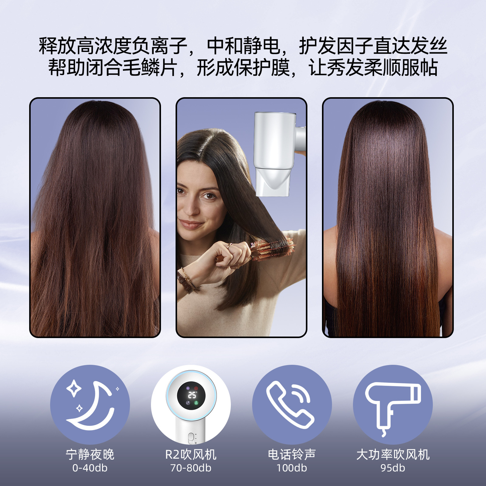 Transfronterizos para secador de pelo de alta velocidad pantalla doméstica secador de pelo de alta velocidad tubo de cuidado de pelo de iones negativos dormitorio secador de pelo al por mayor