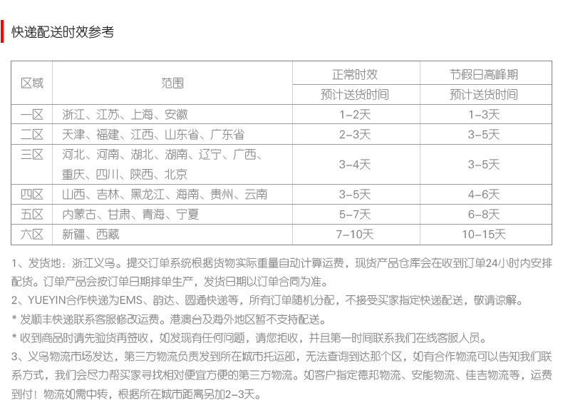 详情页 温馨提示 -1.JPG