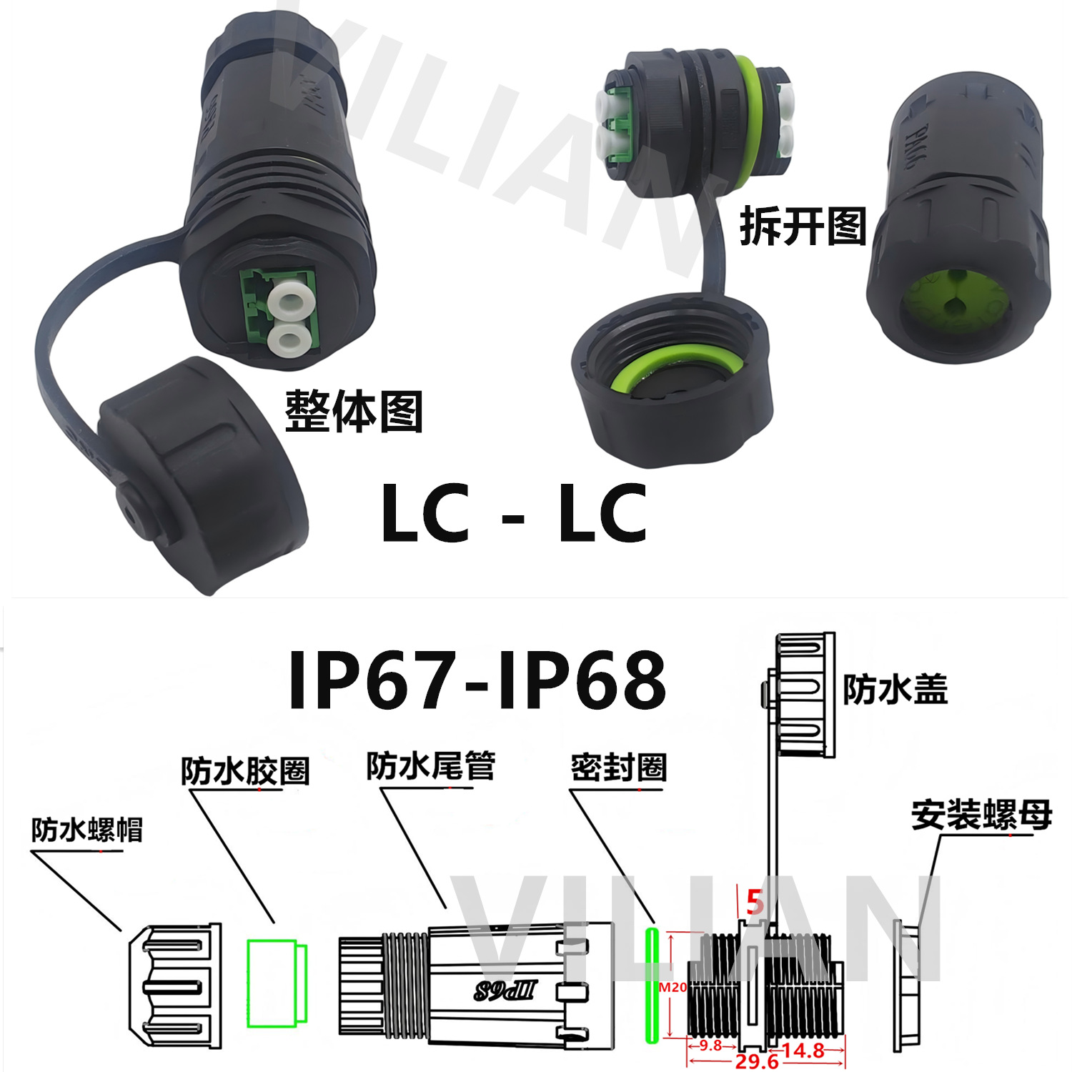 LCСSC󷽿ֱͨӳIP68ˮʽ˫APCԽ