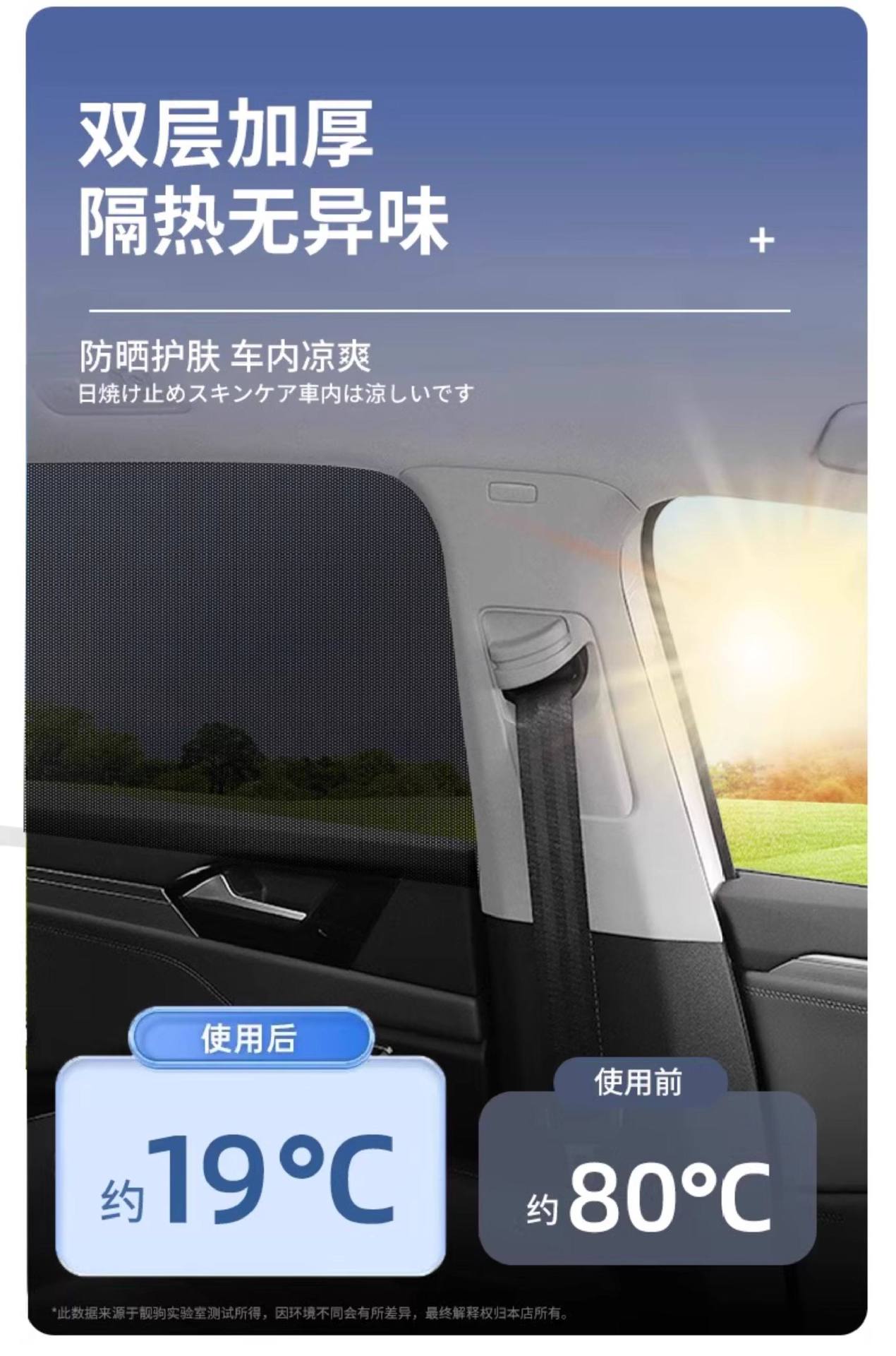 Car Mosquito Net, Car Window Mosquito Screen, Car Curtain, Sunshade, Sun Protection and Heat Insulation Mesh Screen, Car Interior Privacy Curtain