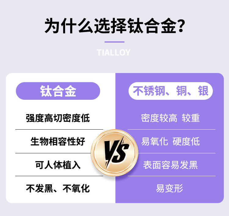 钛合金穿刺首饰