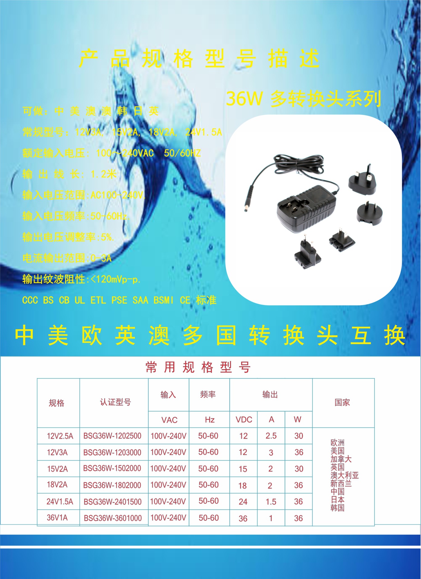 36W转换头详情页 (2).jpg