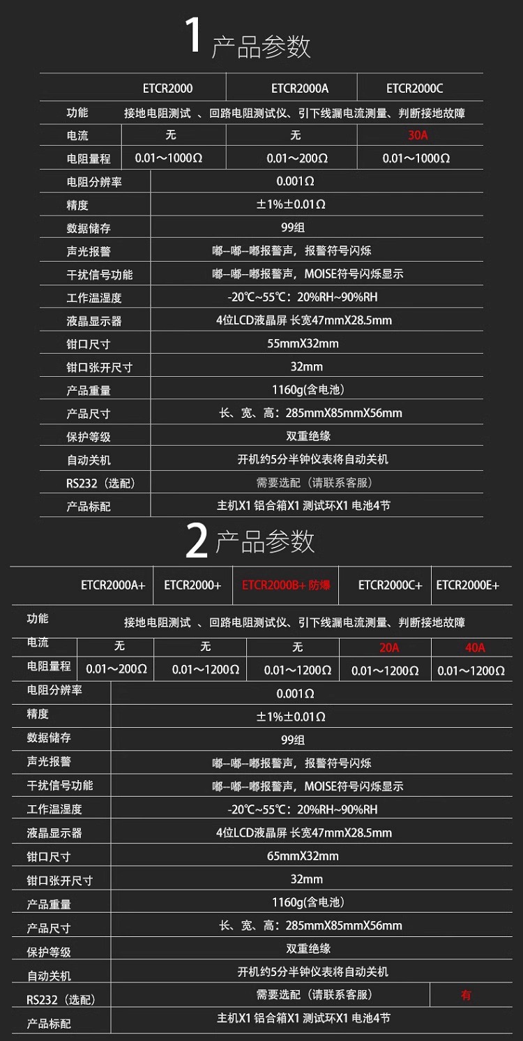 O1CN01H5U7vZ1mOP7d5GW1t_!!1994524944-0-cib.jpg?__r__=1721036943628