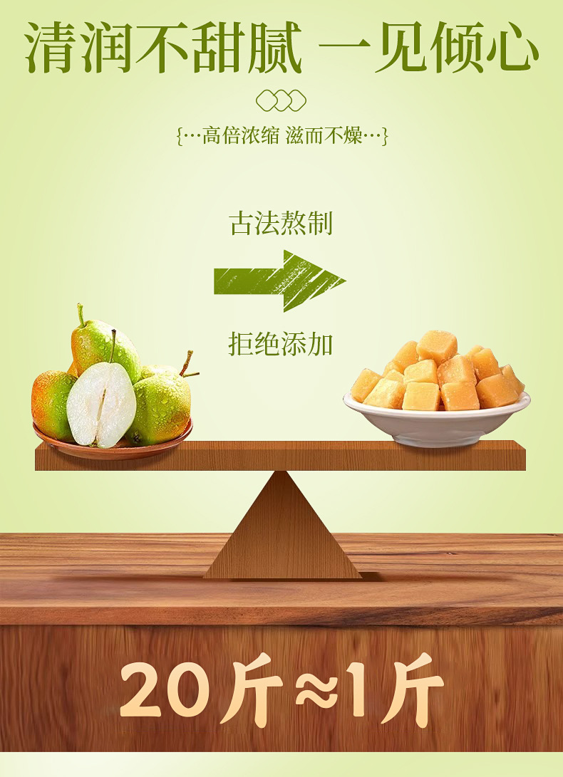 Pear Paste Candy Boxed 200g Honey Mint Throat Candy Handmade Sweet Refreshing specifications
