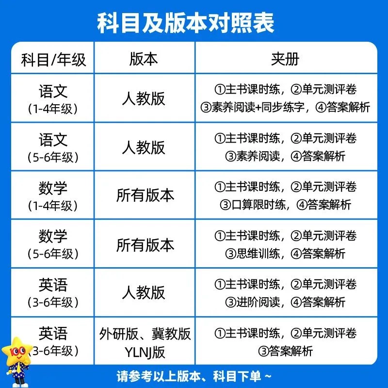 Учебные пособия для учащихся по математике, тетрадь для переписывания, 1–6 лет, английский