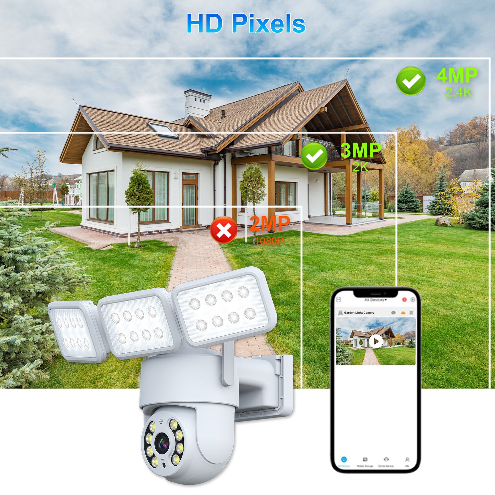 Fuente de fábrica lámpara de jardín cámara de luz de alto brillo inundación comercio exterior explosivo al aire libre impermeable inteligente monitoreo wifi image 5