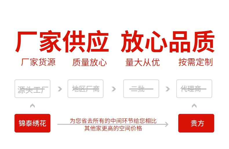 61bdcaa3ee65e7e089d08c1287a6b2