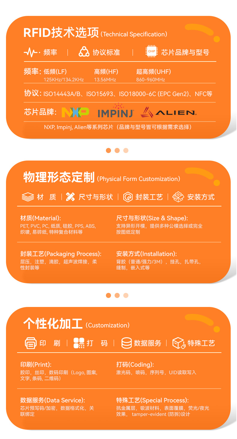 新详情模板-修改03_09