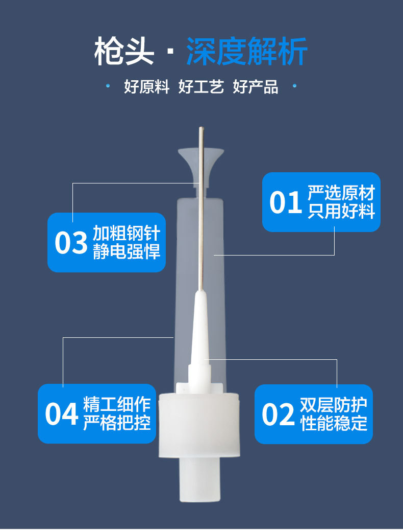 Third generation thick needle_04.jpg
