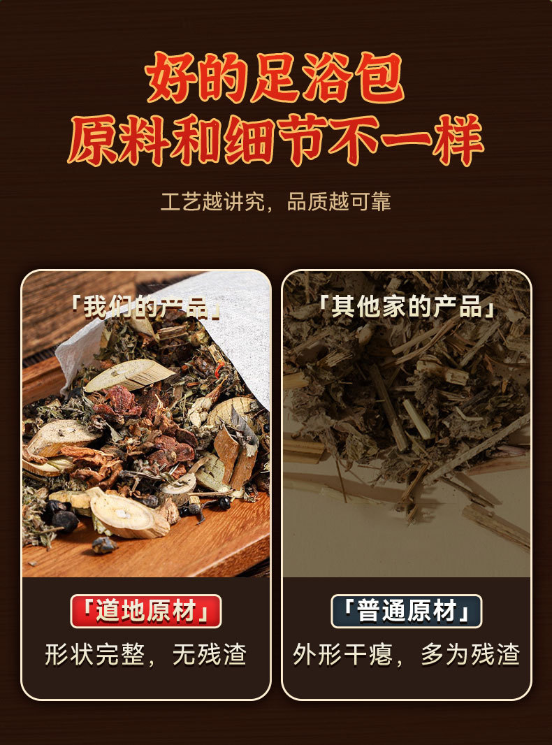 Mugwort and Sichuan Peppercorn Foot Soak Pack Dried Herbal Foot Bath 30g Sachet for Home Foot Soaking specifications