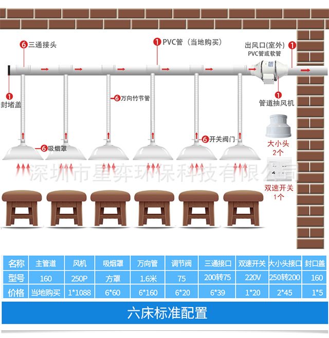 价格显示6床SKU.jpg